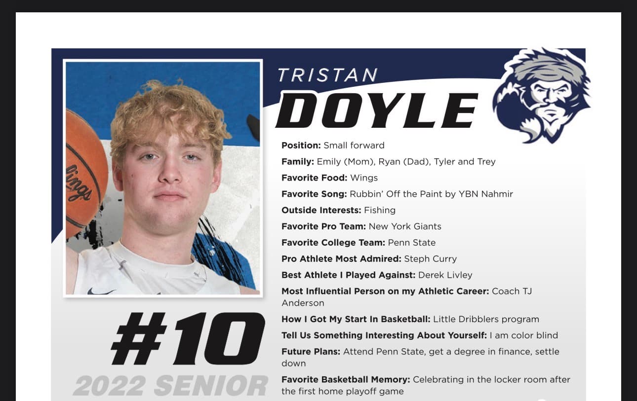 IMG 7907 — Senior Spotlight