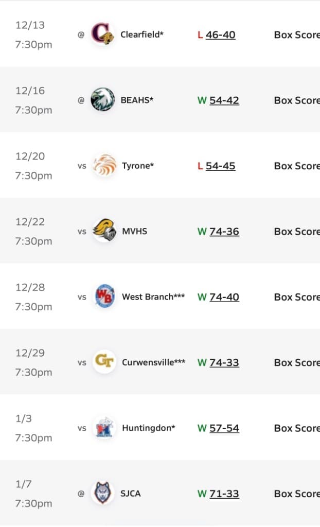 2021-2022 MaxPreps schedule page 3