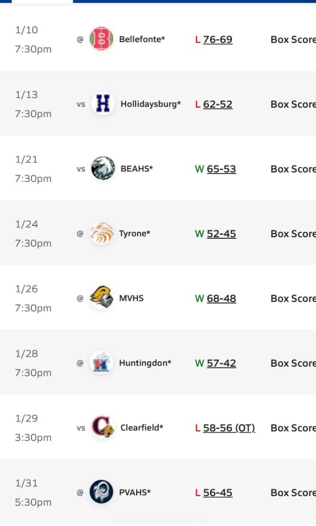 2021-2022 MaxPreps schedule page 4