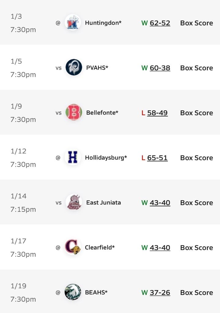 2022-2023 MaxPreps schedule page 1