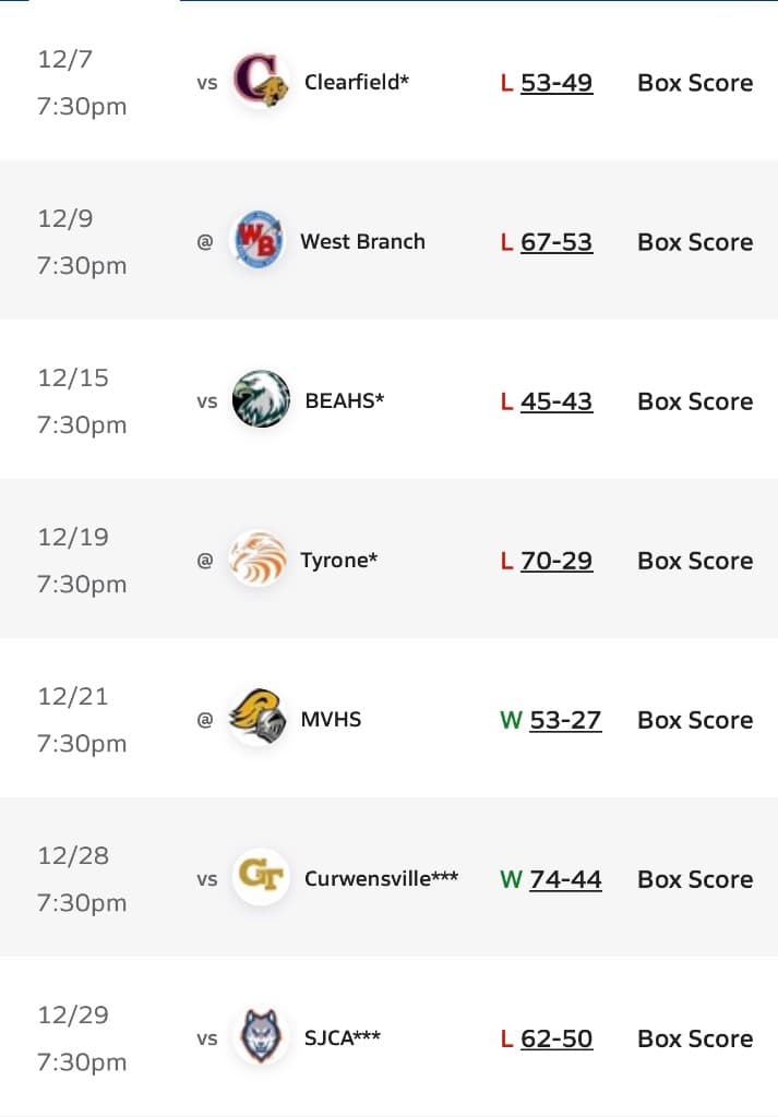 2022-2023 MaxPreps schedule page 5